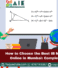 How to Choose the Best IB Maths Tutor Online in Mumbai: Complete Guide